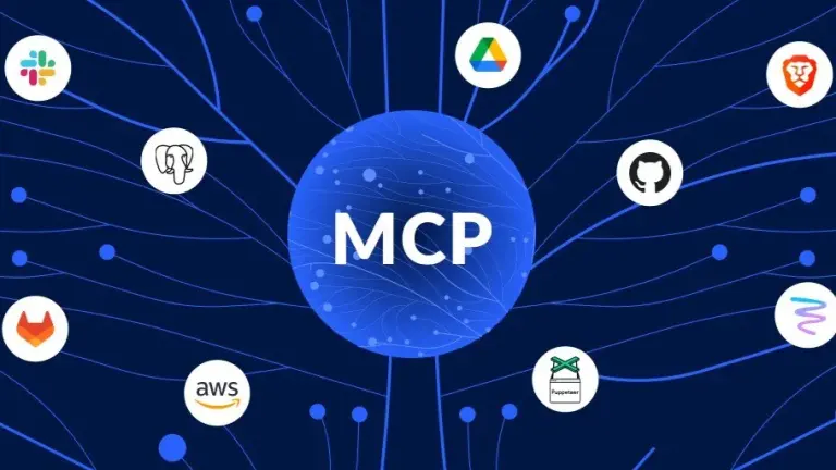 Aprovechad la IA para estudiar como funcionan los MCP