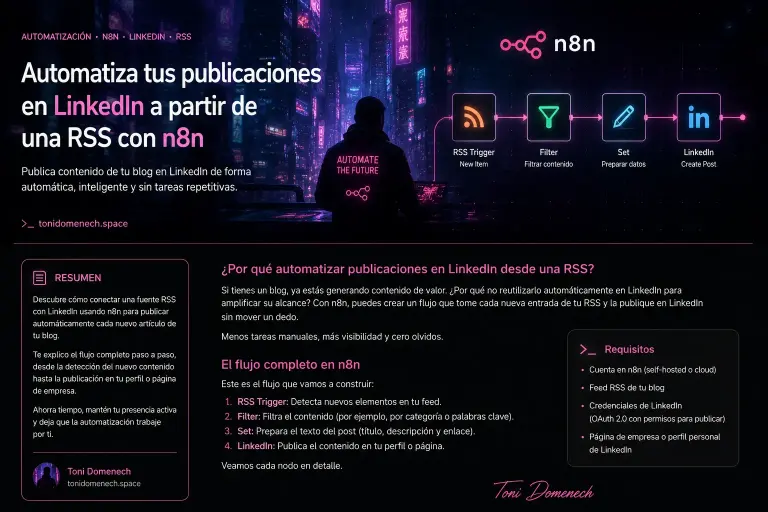 Cómo automatizar una publicación en LinkedIn a partir de una RSS con n8n