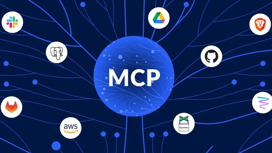 Aprovechad la IA para estudiar como funcionan los MCP